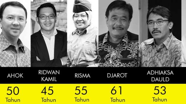 Ini Lima Kandidat Gubernur DKI 2017 Top Person Versi I2