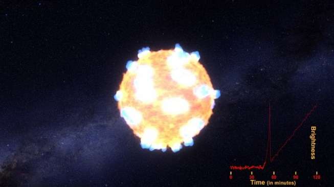 Supernova Ini 130 Juta Kali Lebih Terang dari Matahari