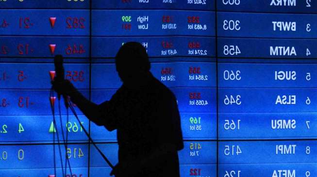 IHSG Ditutup Melemah