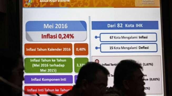 Dalam rapat tersebut membahas  perkembangan perekonomian terkini dan asumsi ekonomi makro.