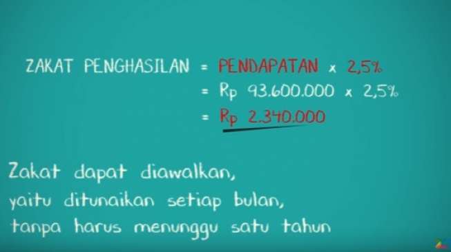 Wajib Tahu! Ini Hukum dan Cara Menghitung Zakat Penghasilan