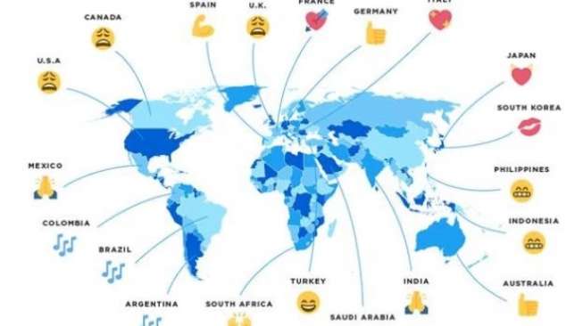 Ini Emoji Paling Banyak Digunakan di Twitter