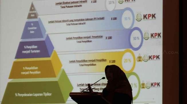 Untuk meningkatkan koordinasi dalam rangka pemulihan aset