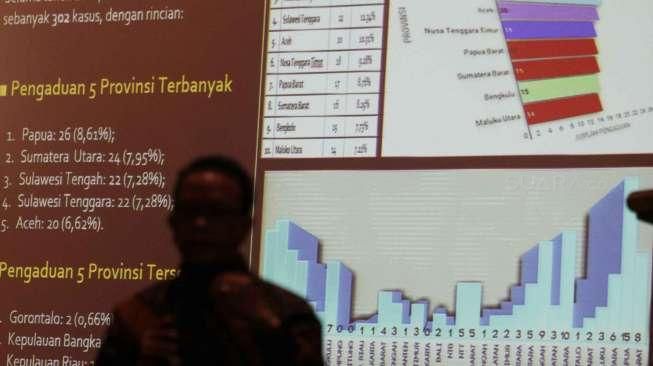 Refleksi akhir tahun ini bertajuk Evaluasi dan Proyeksi.