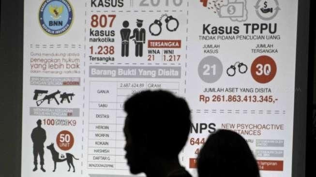 BNN Rilis Akhir Tahun 2016