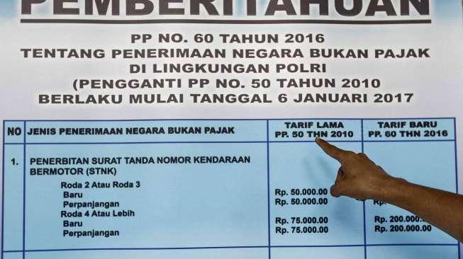 Peraturan ini menggantikan Peraturan Pemerintah Nomor 50 Tahun 2010.