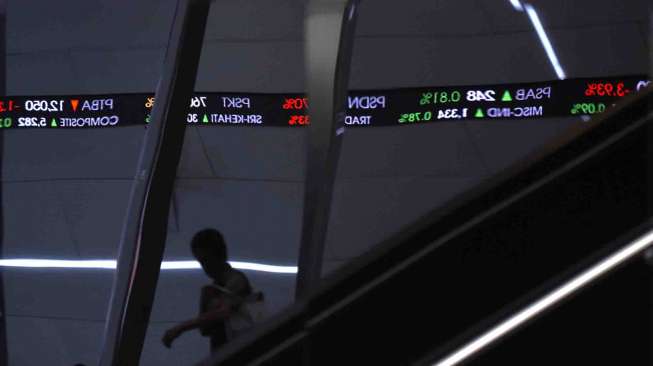 IHSG ditutup melemah 0,06% atau 3,07 poin ke level 5.266,94. 