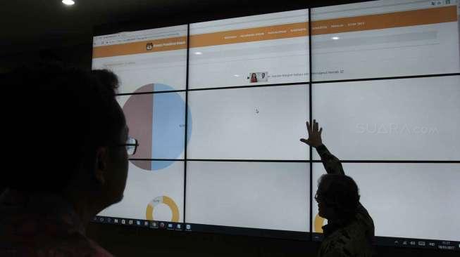 KPU terus menguji coba aplikasi penghitungan suara.