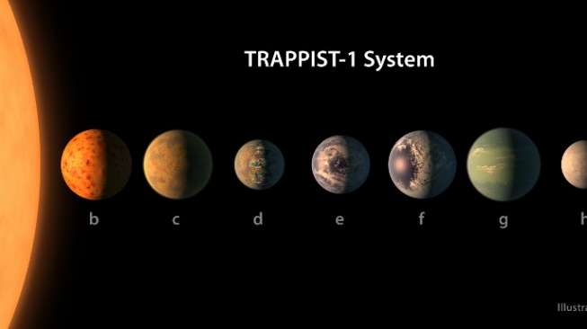 Astronom Sebut Mestinya Ada Tujuh Planet Layak Huni di Tata Surya