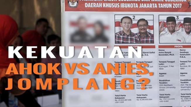 Menilik Kekuatan Ahok Vs Anies, Jomplang?