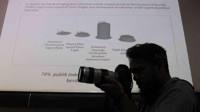 Lembaga Survei Indonesia merilis temuan survei terbaru tentang mempertegas dan memperbaruhi demokrasi Pancasila di kantor LSI, Jakarta, Jumat (19/5).