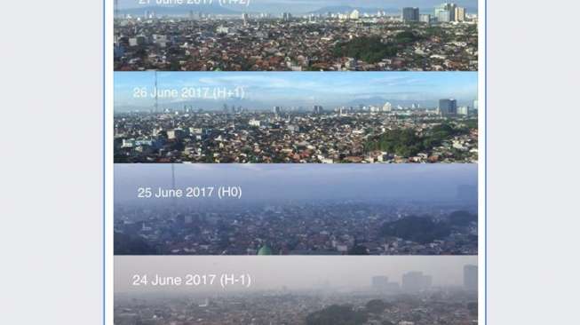 Langit Jakarta Sebelum dan Sesudah Lebaran seperti Ini