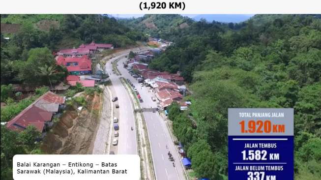 Pembangunan Infrastruktur Untuk Kurangi Kesenjangan Wilayah