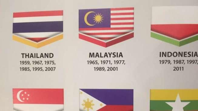Bendera Terbalik Penyanyi Malaysia Posting Emoji Cinta Indonesia 2 Gambar