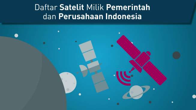 Satelit Telkom 1 Jadi Sampah Antariksa, Ini Satelit yang Tersisa