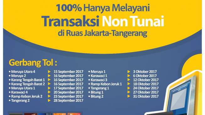 Pembayaran e-Toll di  Tol Jakarta - Tangerang Mulai 15 September