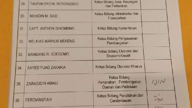 Astaga, Terpidana Korupsi Masuk di Kepengurusan Golkar Terbaru!