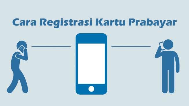 Gagal Registrasi Kartu Prabayar, Netizen Buat Meme Lucu