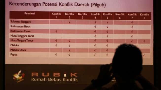 Potensi Konflik Pilkada Serentak 2018