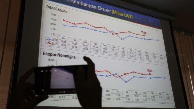 Kepala BPS Suhariyanto memaparkan perkembangan ekspor-impor periode Oktober di Gedung BPS, Jakarta, Rabu (15/11).