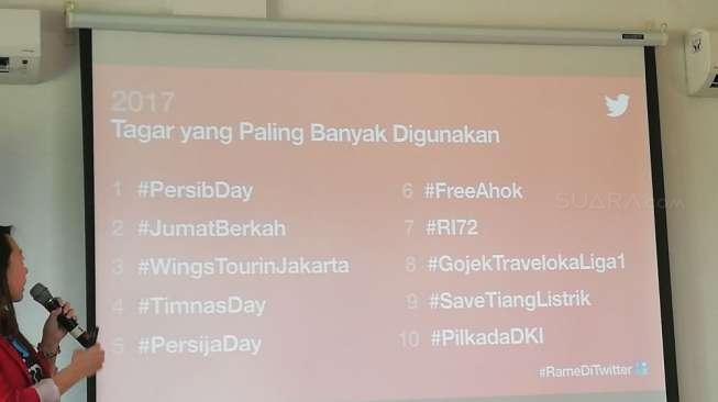 #SaveTiangListrik Masuk Tagar Terpopuler Sepanjang 2017