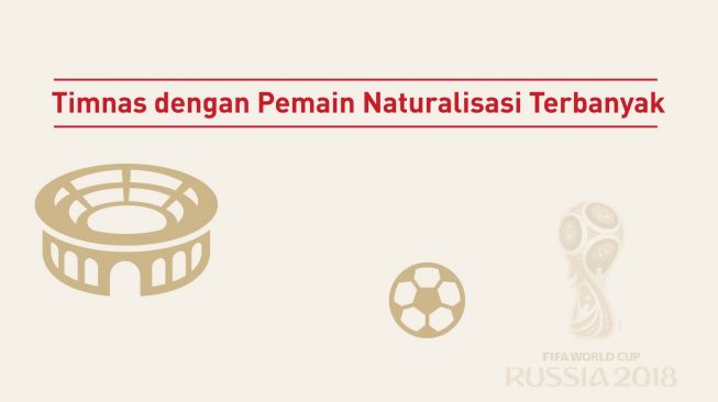 Ini 5 Negara dengan Pemain Naturalisasi Terbanyak!