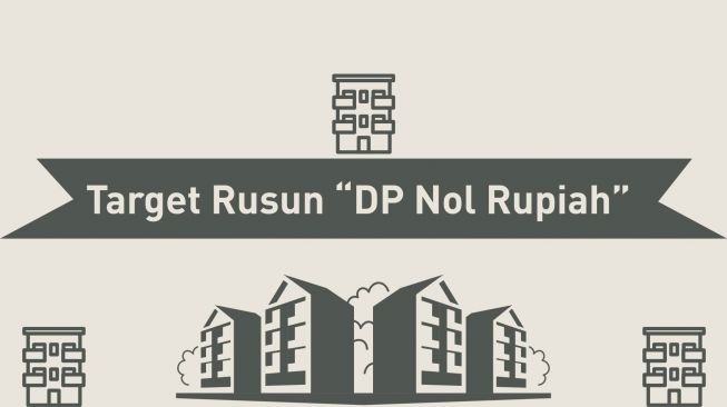 Apa Kabar Rumah DP Nol Rupiah?