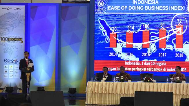 Ekonomi Indonesia bisa berjalan dan bergerak seiring dengan politik pada 2018.