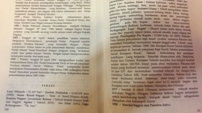 Ini dia bagian isi buku berjudul 'Bangsa dan Negara Negara di Dunia' yang berisi Yerusalem Ibukota Israel.