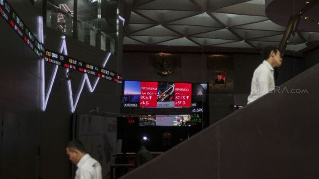 Musim Kinerja Laporan Emiten, IHSG Dibuka Terbang ke 6.941 Pagi Ini