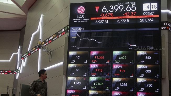 Pergerakan Indeks Harga Saham Gabungan (IHSG) di Bursa Efek Indonesia, Jakarta, Jumat (9/3).