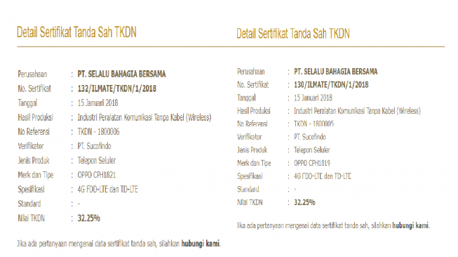 Sertifikat Peningkatan Penggunaan Produksi Dalam Negeri (P3DN) untuk produk dengan kode Oppo CPH 1819 dan Oppo CPH 1821. [Suara.com/P3DN]