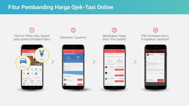 Fitur Ini Bikin Konsumen Makin Bijak Pilih Transportasi Online