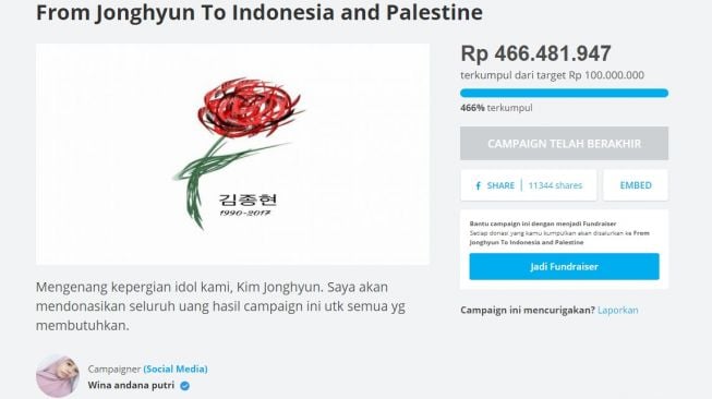 Kepedulian untuk Jonghyun ‘SHINee’ dari Para Fans, From Jonghyun To Indonesia and Palestine. [Kitabisa.com]