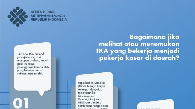 Perpres TKA Jokowi. [Dok Kementerian Ketenagakerjaan]12