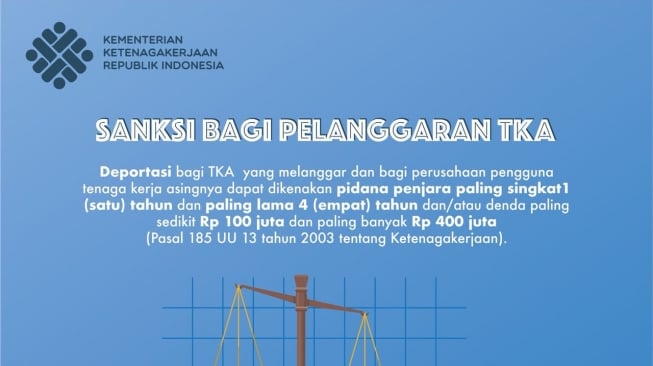 Perpres TKA Jokowi. [Dok Kementerian Ketenagakerjaan]1