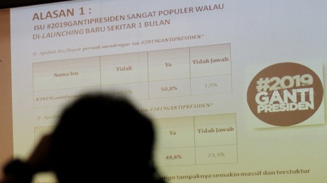 Lingkaran Survei Indonesia (LSI) Denny JA merilis hasil survei Pilpres 2019, di kantor LSI, Jakarta, Senin (14/5).