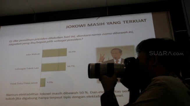 Lingkaran Survei Indonesia (LSI) Denny JA merilis hasil survei Pilpres 2019, di kantor LSI, Jakarta, Senin (14/5).