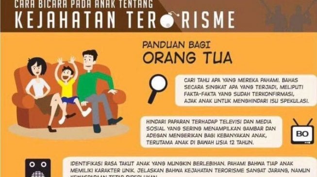 Anak Terpapar Berita Terorisme, Orangtua Harus Lakukan 6 Hal Ini