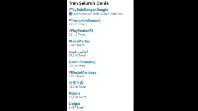 Trending Topic. [Twitter]