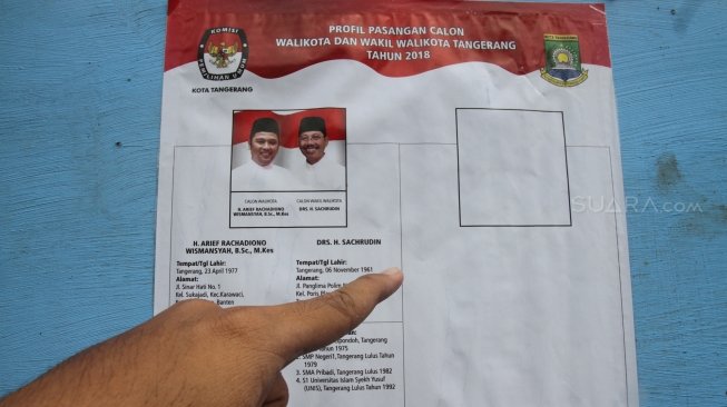 Update Hitung Cepat, Kotak Kosong Belum Bisa Kalahkan Petahana di Sumsel