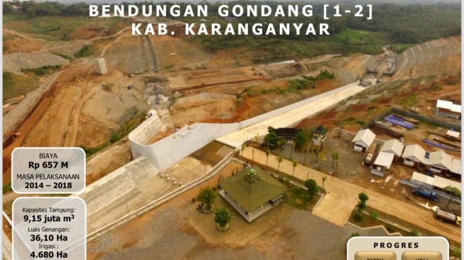 Tata ruang Bendungan Gondang Karanganyar [Biro Komunikasi Publik Kementerian PUPR].