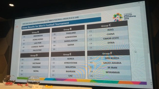 Ini Hasil Pengundian Ulang Cabor Sepak Bola Putra Asian Games