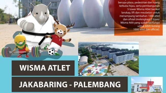 Wisma atlet Asian Games 2018 di Jakabaring, Palembang. (Dok: KemenPUPR) 