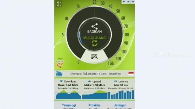 Uji jaringan Smartfren di Yogyakarta, Rabu (15/8/2018). [Screenshot]
