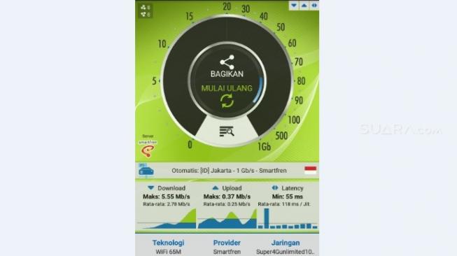 Uji jaringan Smartfren di Yogyakarta, Rabu (15/8/2018). [Screenshot]