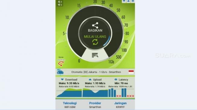 Uji jaringan Smartfren di Yogyakarta, Rabu (15/8/2018). [Screenshot]
