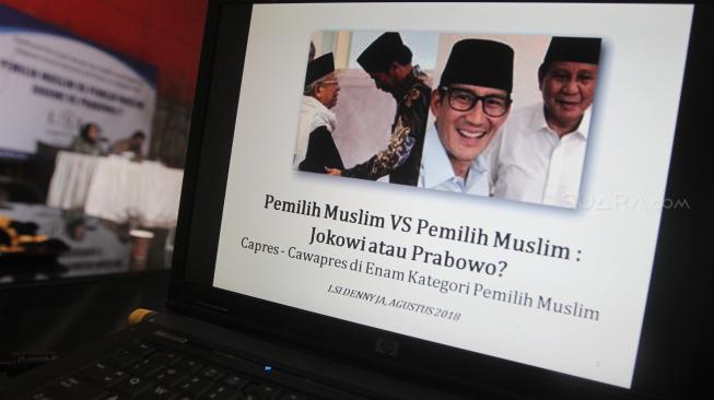 Dalam hasil survei tersebut  di segmen pemilih muslim, Jokowi-Ma'ruf unggul 52,7 persen dibanding Prabowo-Ma'ruf 27,9 persen.[Suara.com/Oke Dwi Atmaja]

