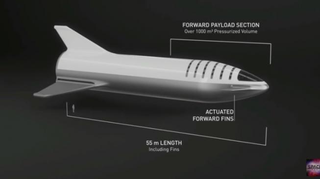 Desain Big Falcon Rocket (BFR). [YouTube/@VideoFromSpace]