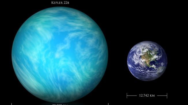 Planet Baru Mirip Bumi Akhirnya Ditemukan, Setahun di Sana Setara 19 Hari